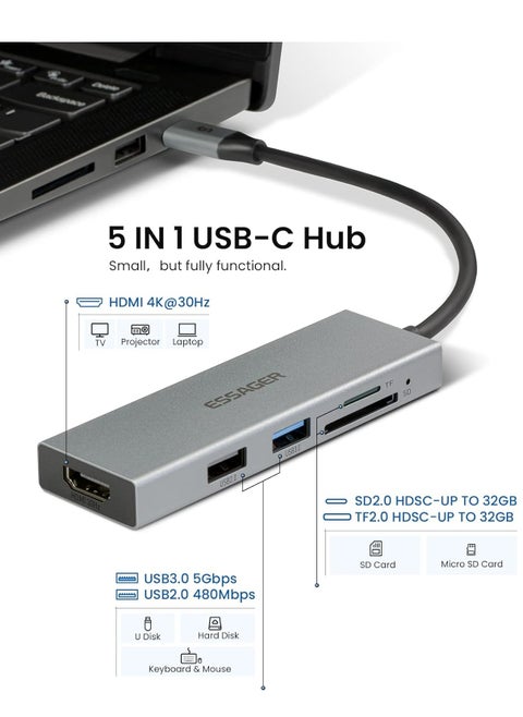 5 in 1 USB C Hub, Portable USBC Hub Multiport Adapter with HDMI 4k60hz, USB3.0, USB2.0, SD/TF(Micro SD) Reader for MacOS & Windows