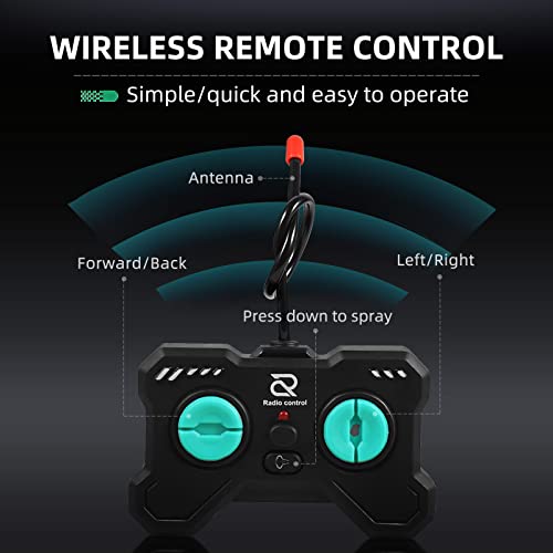 DOLIVE F1 Remote Control Car 118 Rc Car for Boys Toys Age 68 Model RC Drift Cars Display Scale HighSpeed Fast Hobby Racing Batteries Rotating Toy Birthday Gift for Ages 813 - Image 5