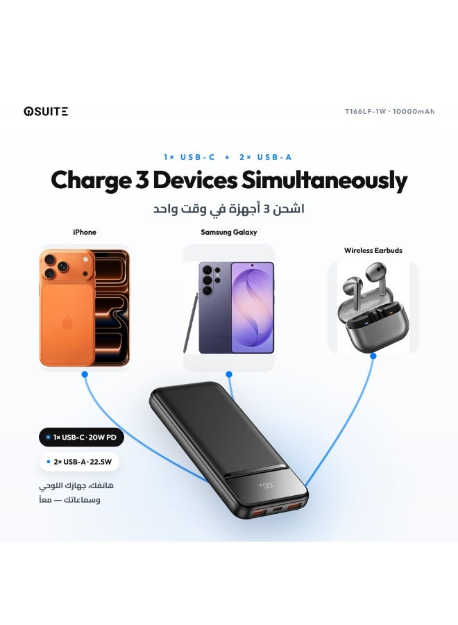 iOsuite Power Bank 10000mAh PD 20W + 22.5W Fast Charging, Charge 3 Devices Simultaneously, Air Travel Approved Portable Charger with LED Digital Display, USB-C & Dual USB-A Compatible with iPhone, Samsung, iPad & More – Black - Image 3