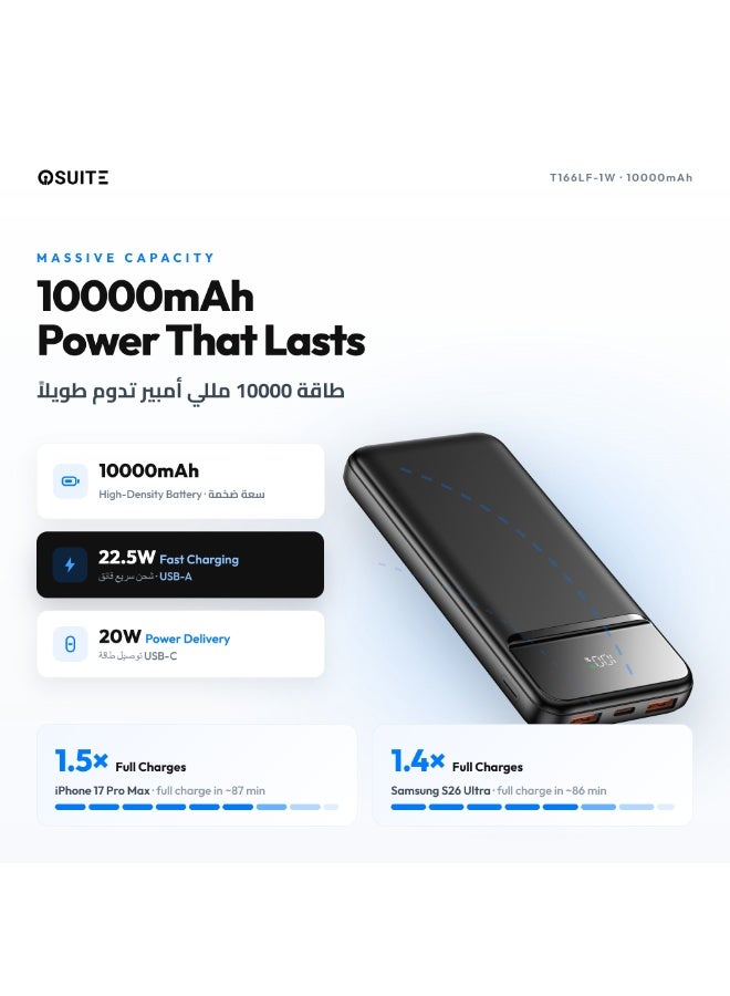 iOsuite Power Bank 10000mAh PD 20W + 22.5W Fast Charging, Charge 3 Devices Simultaneously, Air Travel Approved Portable Charger with LED Digital Display, USB-C & Dual USB-A Compatible with iPhone, Samsung, iPad & More – Black - Image 2
