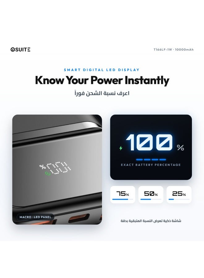 iOsuite Power Bank 10000mAh PD 20W + 22.5W Fast Charging, Charge 3 Devices Simultaneously, Air Travel Approved Portable Charger with LED Digital Display, USB-C & Dual USB-A Compatible with iPhone, Samsung, iPad & More – Black - Image 4