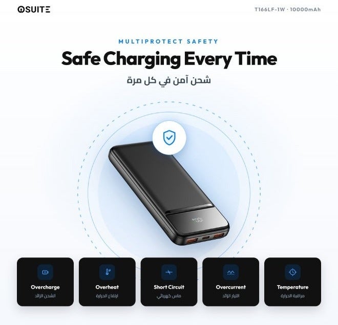 iOsuite Power Bank 10000mAh PD 20W + 22.5W Fast Charging, Charge 3 Devices Simultaneously, Air Travel Approved Portable Charger with LED Digital Display, USB-C & Dual USB-A Compatible with iPhone, Samsung, iPad & More – Black - Image 5