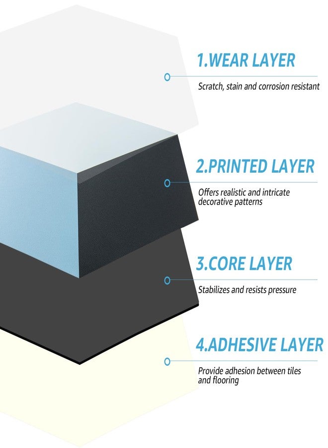 Art3d 30-Pack Hexagon Peel and Stick Flooring Tile, Self Adhesive Waterproof Vinyl Floor Tile for Kitchen Bathroom Living Room Bedroom, 11.8" x 10.2" Blue/Black/White - Image 2