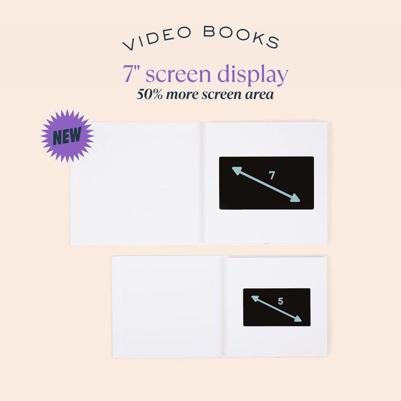 HEIRLOOM Video Book - 7" HD Screen for Custom Memory Gift - Wedding Birthday Anniversary Mother's Day - 1 Hour Video Photo Keepsake - USB Rechargeable - Hearts - Image 2