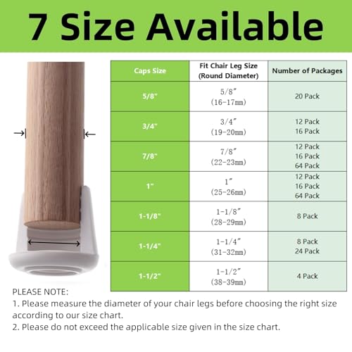 Furnigear Chair Leg Tips Caps Non-Slip Rubber Leg Tips 1-1/4” Inner Diameter Chair Leg Floor Protectors Round White, 24 Pack - Image 2