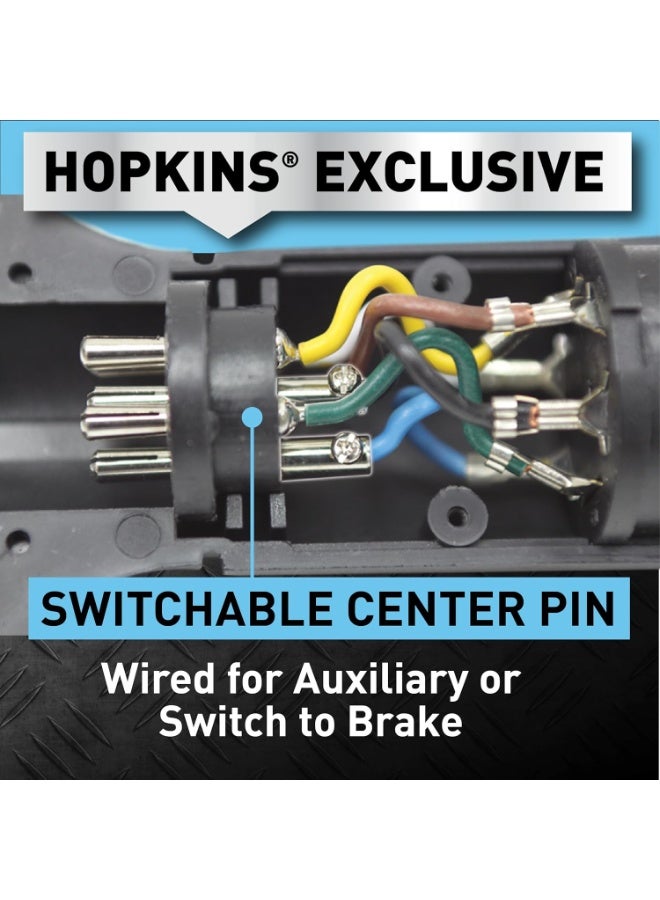 Hopkins Towing Solutions 47565 Round Adapter