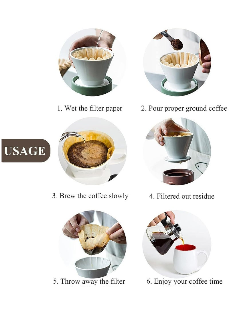 Fanski - 2-5 Cup Coffee Paper Filters,100  Pieces Of Unbleached Coffee Paper Filters ,Thicken Natural Coffee Filter Basket  (White) - Image 1