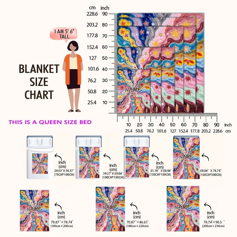 1. نص مخصص حسب الطلب لفليس ناعم مقاس 70 × 87 بوصة 86 × 61 بوصة بأسلوب تجريدي خلاب وألوان زاهية: أزرق، وردي، أرجواني، أصفر مع خطوط متموجة دوارة - Image 4