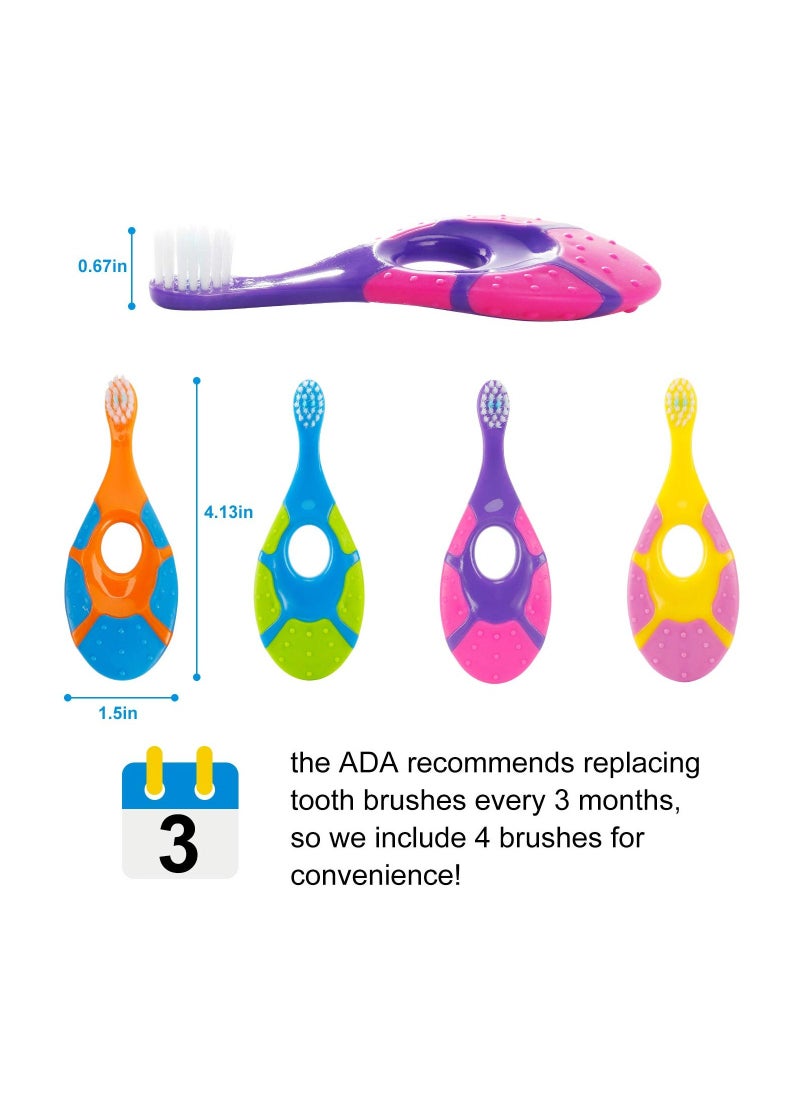 Baby Toothbrush for Infants & Toddlers 0-2 Years Old  Bonus Fluoride Free Toothpaste Teething Handle Extra Soft Bristles 4 Toothbrushes and 1 Holder Color random - Image 5