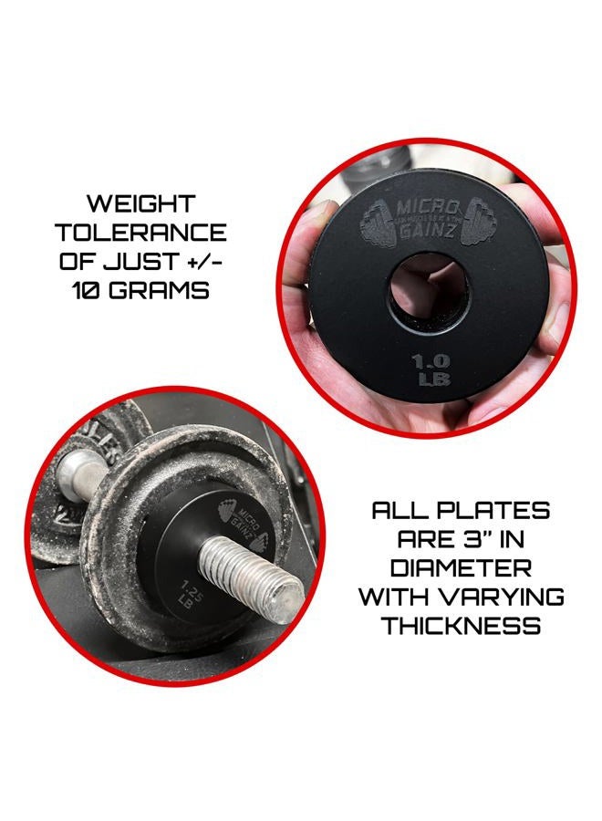 Micro Gainz Standard 1-Inch Center Hole Weight Plates, Set of 2 Black Fractional Plates Choose Set (.25LB-1.25LB), Designed for Standard 1-inch Barbells & Dumbbells, Made In USA (.75 lb) - Image 5