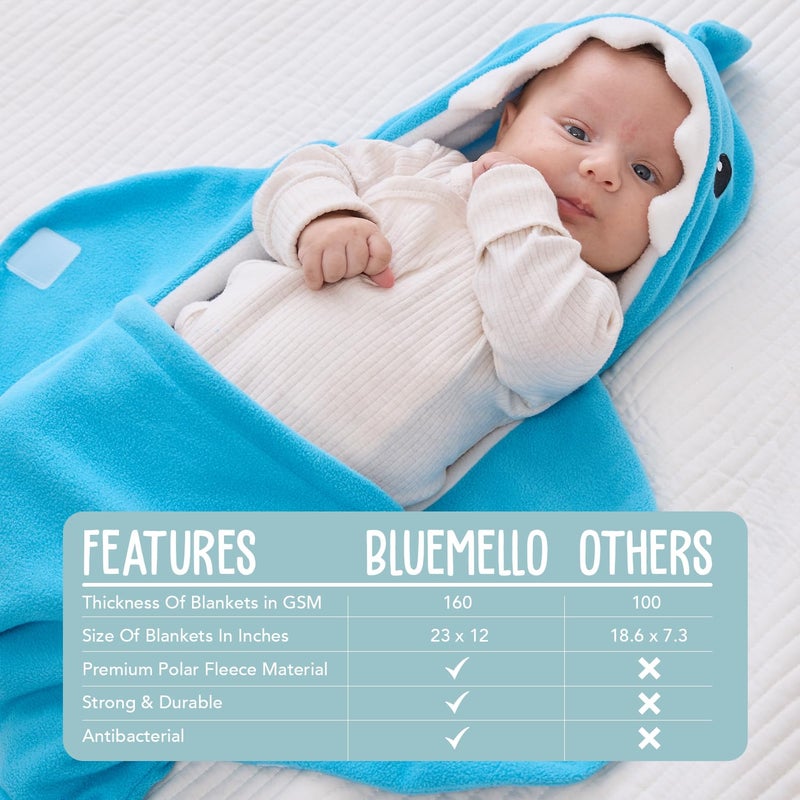 BlueMello Baby Shark Swaddle Blanket | Ultra-Soft Wearable Essential for Infants 0-6 Months | Adorable Shark Receiving Swaddling Wrap for Newborn Boy | Perfect Baby Girl Shower Gift for Baby Registry - Image 4