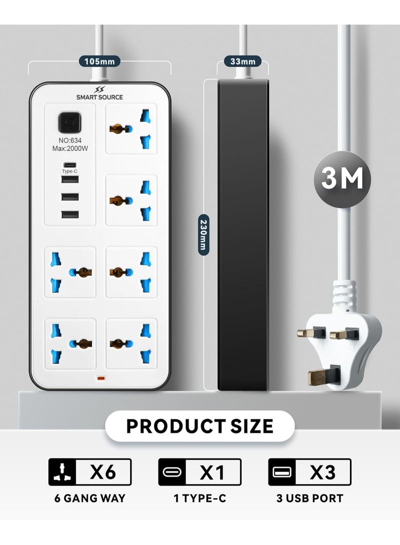 SMART SOURCE Power Strip Extension Socket 3M Cable, Universal Multi Plug Extension Board with 6 AC Outlets & 4 USB Ports (1 USB-C + 3 USB-A), Fused Plug, Surge Protector Extension Cord for Home, Office & Travel – Black/White - Image 2