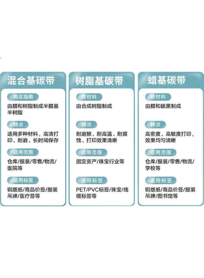 Zebra Technologies 90Mm*300M Original Label Barcode Printer Resin-Based Carbon Ribbon Thermal Transfer Ribbon Zd888Cr/Zt210/Zt411 Universal Consumables - Image 2