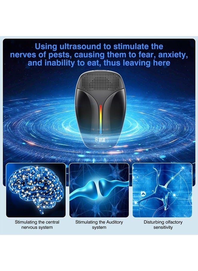 Haycone 2024 Upgraded Version Ultrasonic repeller & insect Repeller, Ultrasonic Repellent for Roach, Rodent, Mouse, Bugs, Mosquito, Mice, Spider, Ant,3 Mode Switching,6 Packs  - Image 4