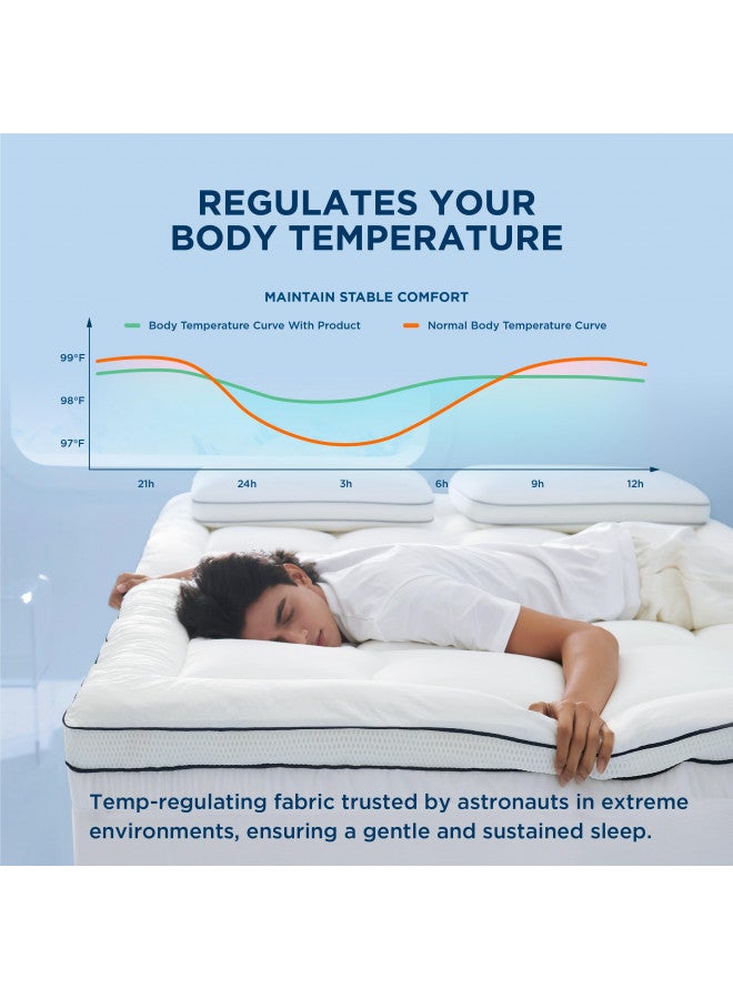Bedsure Bedsure Breescape Cooling Mattress Topper, Queen Mattress Pad, Extra Thick Soft Quilted Mattress Cover, Pillow Top Mattress Protector with a Deep Pocket Fitted to 8"-21" Mattresses  - Image 1