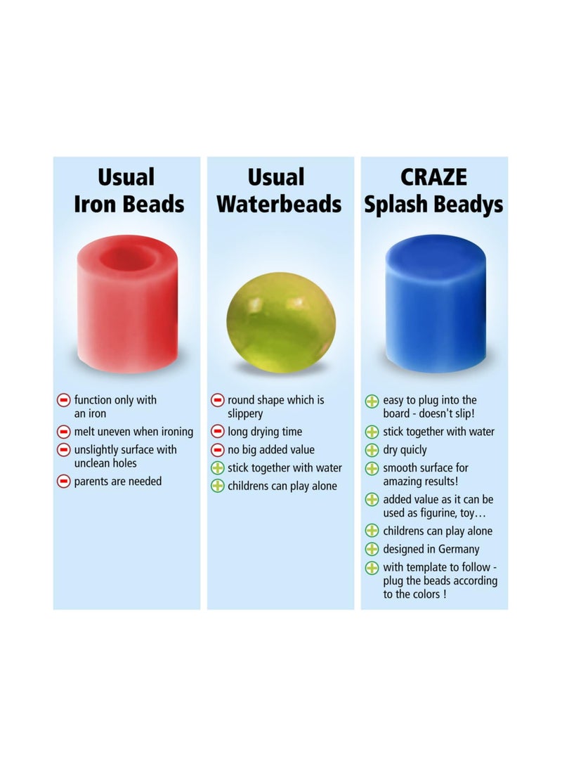 كريز سبلاش بيديز - ستوديو الإصدار 2 - Image 3