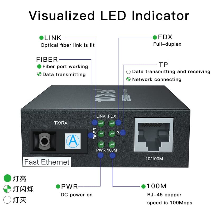 10Gtek a Pair of Fast Ethernet Media Converters, 10/100Mbps Bi-Directional Single-Mode SC Fiber, up to 20km, 10/100Base-TX to 100Base-FX - Image 4