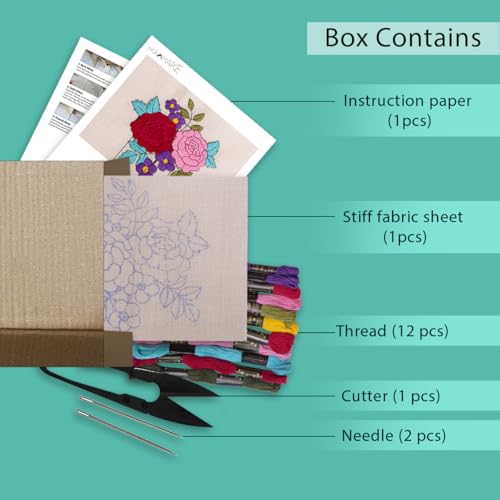 picknMAKE Hoop-Free Needle Stitch Elegant Blooms DIY Hand Embroidery Kit for Beginners Adults,Stiff Jute Fabric Art Craft Work,Printed Floral Design with Threads,Needles,Cutter,Instruction,Multicolor - Image 2