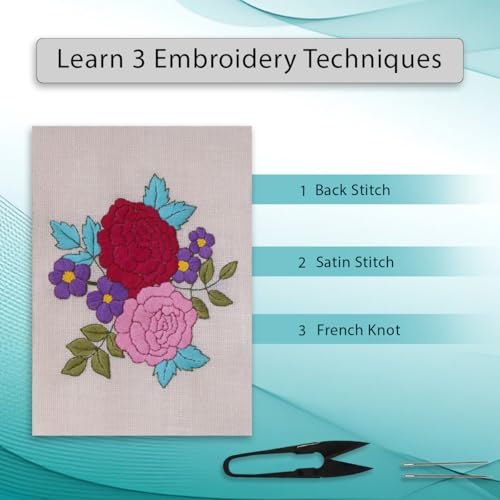 picknMAKE Hoop-Free Needle Stitch Elegant Blooms DIY Hand Embroidery Kit for Beginners Adults,Stiff Jute Fabric Art Craft Work,Printed Floral Design with Threads,Needles,Cutter,Instruction,Multicolor - Image 3