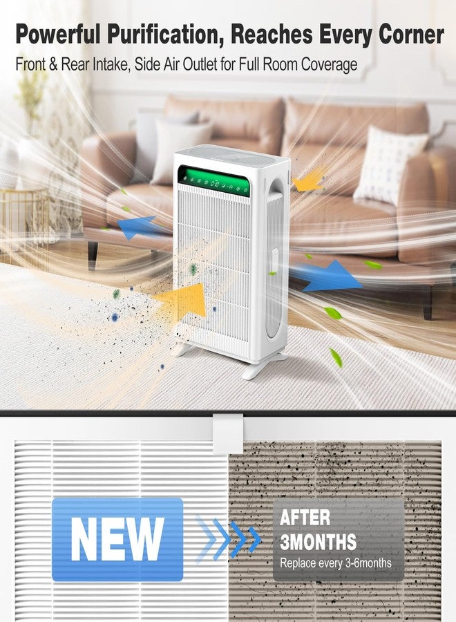 KNKA Genuine Air Purifier Replacement Filter for APH4000, 2-Pack HEPA & Activated Carbon Filters, Captures Allergens, Odors, Dust & Pollen, Standard Filter - White - Image 2