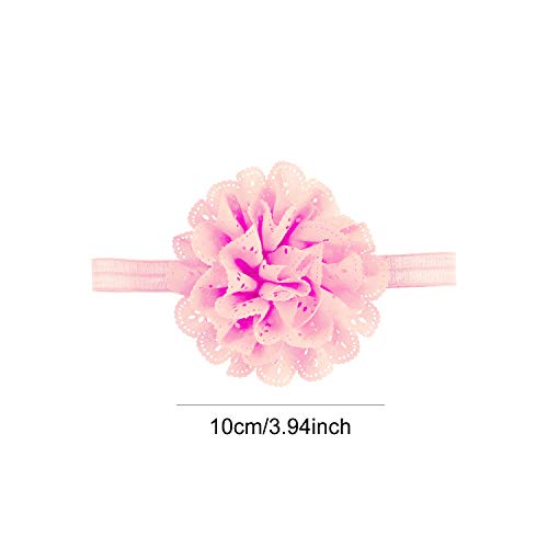 Angla 2pcs Flower Headband Tutu Skirt for Newborn Baby Girl (Pink), Medium - Image 4