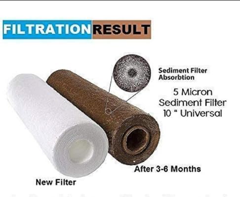 Transprent Pre Housing Water Filter/Purifier  - Image 4