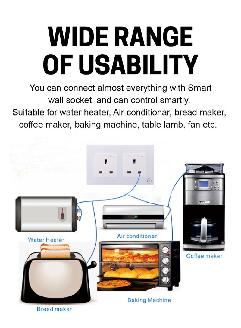 SASKA Smart WiFi Wall Socket Glass Panel Outlet Remotely Controlled Works with Voice Assistant | No Hub Required - Image 4