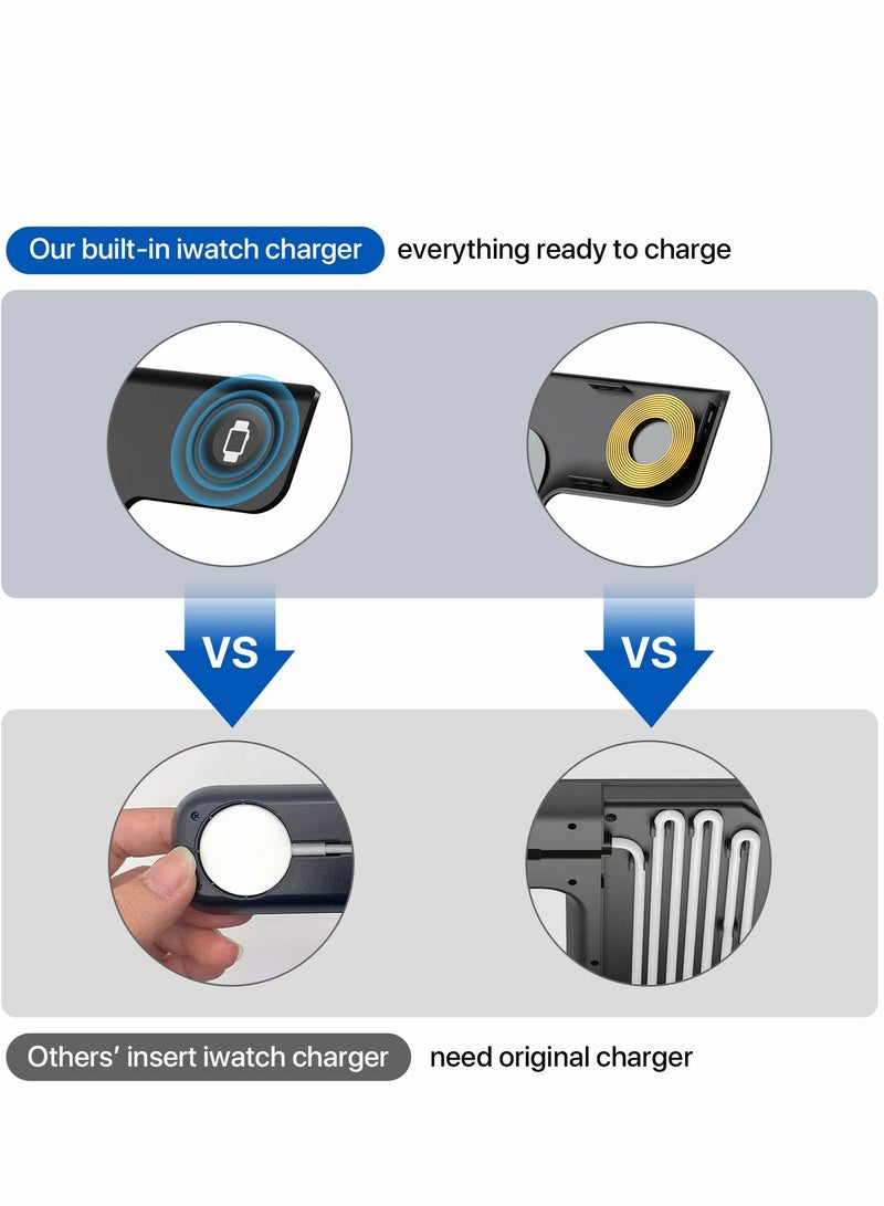 Excefore Wireless Charger, 3 in 1 Charging Station, Fast Charger Stand for iPhone 14, 13, 12, 11, Pro, Max, XS, XR, X, 8/Plus - Image 4