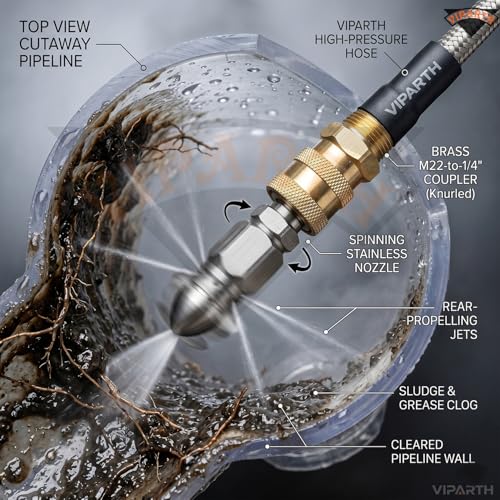 VIPARTH Quick Connector Rotary Sewer & Drain Cleaning Nozzle Attachment for High Pressure Washer | M22 to 1/4 Inch Quick Connect Coupler | Rotary Turbo Jet for Gutter, Pipe & Drain Cleaning - Image 3