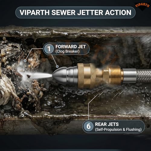 VIPARTH Quick Connector Rotary Sewer & Drain Cleaning Nozzle Attachment for High Pressure Washer | M22 to 1/4 Inch Quick Connect Coupler | Rotary Turbo Jet for Gutter, Pipe & Drain Cleaning - Image 4