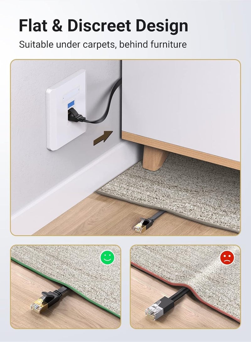 يو جرين UGREEN Cat 7 U/FTP Lan Cable Flat Design  (Black) - Image 3