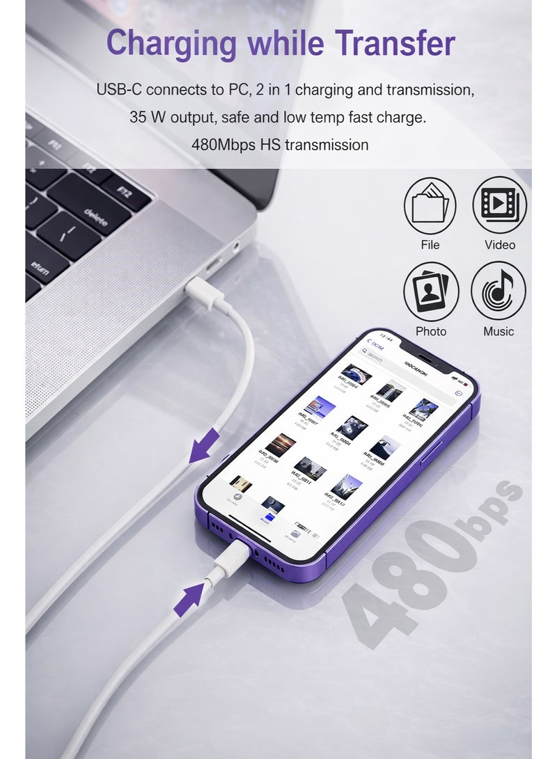 شاحن ايفون سريع 35 وات USB-C PD + كابل Type-C إلى Type-C، شحن سريع متوافق مع iPhone 15/16 (Type-C) - Image 3