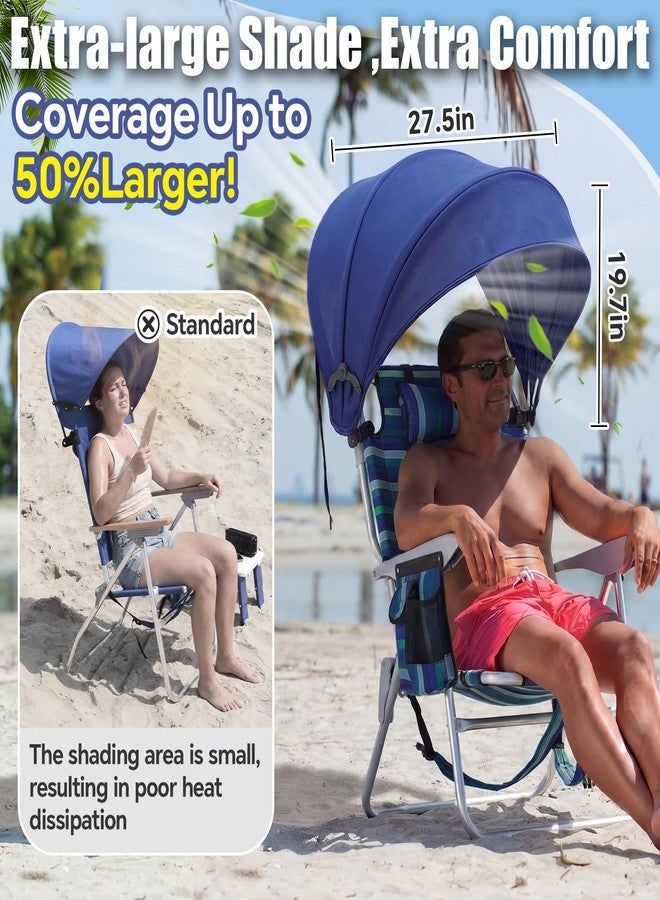 DaisyInner 2 Pcs Beach Chair Umbrella Canopy Extra Large Foldable Chair Sun Shade with Adjustable Clamp for Beach Camping Fishing Lounge Outdoor (Dark Blue) - Image 3