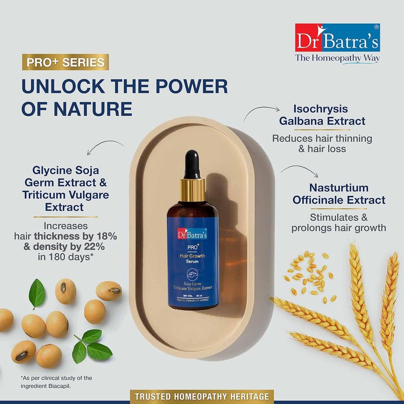 Dr Batra's Dr Batras Pro Hair Growth Serum 50 gm Natural Serum Pack of 2 - Image 4