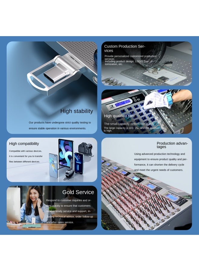 Type-c محرك أقراص USB 64 جيجابايت تخزين عالي السرعة 128 جيجابايت سعة كبيرة ميني كمبيوتر معدني مزدوج الاستخدام محرك أقراص USB - Image 3