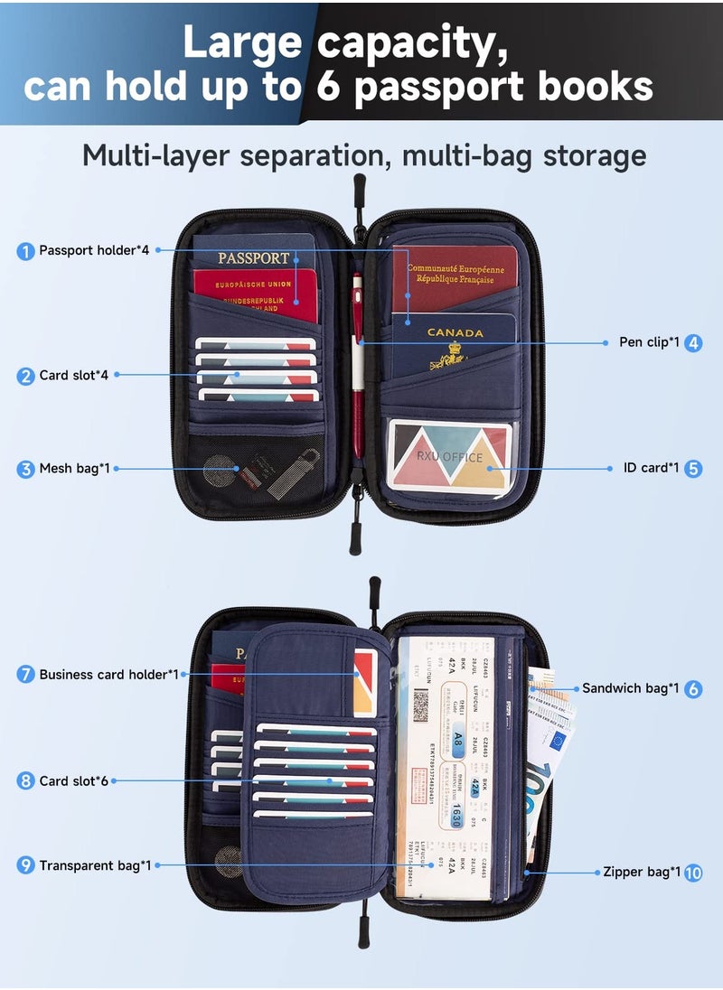 Excefore - Travel Wallet Passport Holder with RFID Blocking Unisex Family Passport Holder, Portable and Foldable Unisex Travel Essentials, Used for Flight Tickets Credit Card, Money, ID, Gifts for Men and Women - Image 1