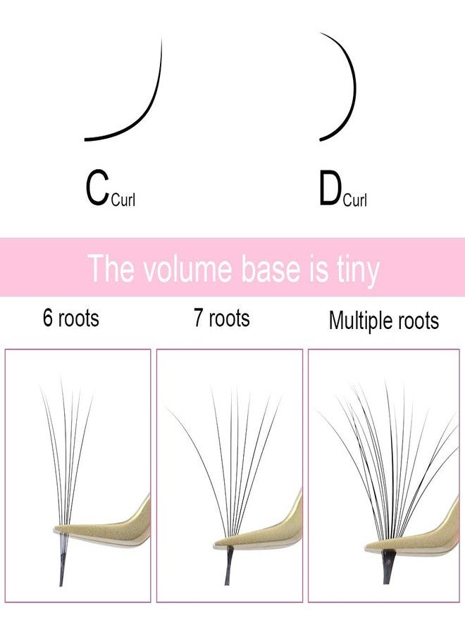 NAGARAKU Easy Fan Mega Volume Eyelash Extensions 0.03 C curl 9-11-13mm Mix Self Blooming Rapid Automatic Flower 3 Layers Soft Pre-glued Lashes - Image 4