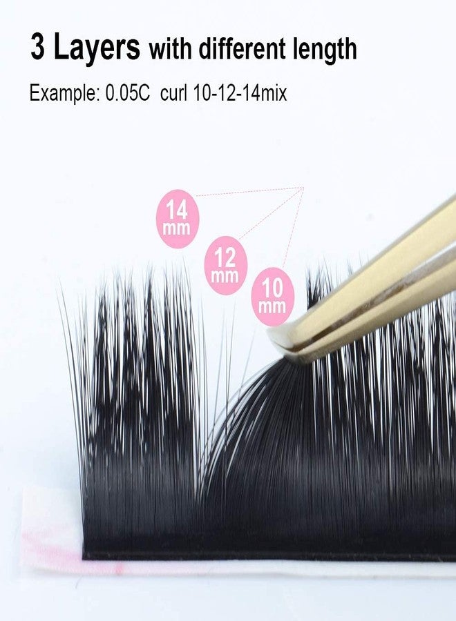 NAGARAKU Easy Fan Mega Volume Eyelash Extensions 0.03 C curl 9-11-13mm Mix Self Blooming Rapid Automatic Flower 3 Layers Soft Pre-glued Lashes - Image 2