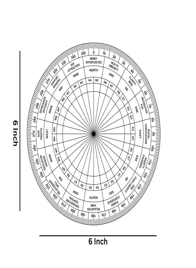 TREE MAISON CORONATING HOMES Vastu Shakti Chakra | 6 Inch | Featuring 45 Devtas, 16 Attributes, Health Chart, for vaastu Shashtra Remedy (Acrylic) - Image 2