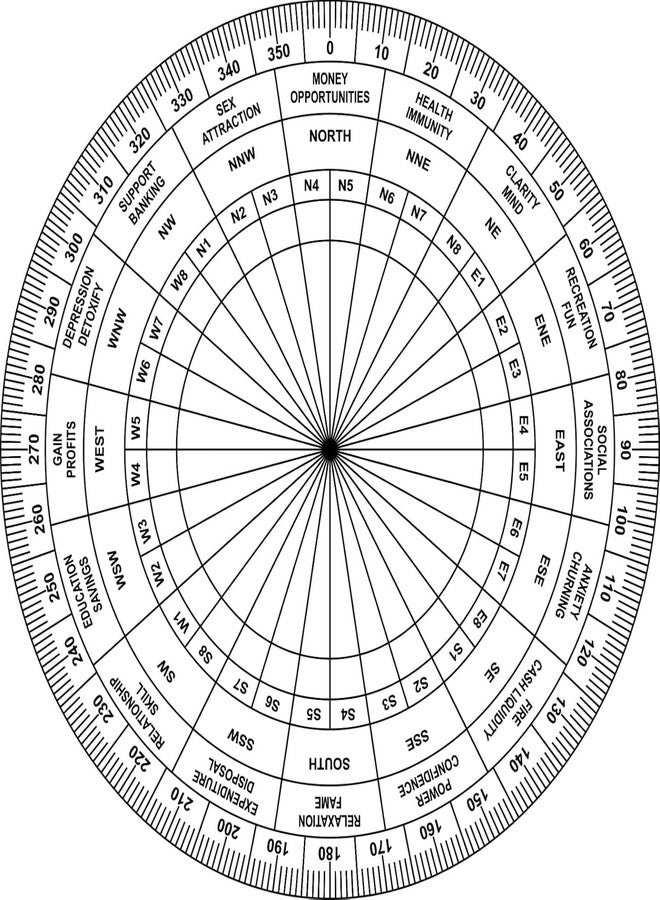 TREE MAISON CORONATING HOMES Vastu Shakti Chakra | 6 Inch | Featuring 45 Devtas, 16 Attributes, Health Chart, for vaastu Shashtra Remedy (Acrylic) - Image 1