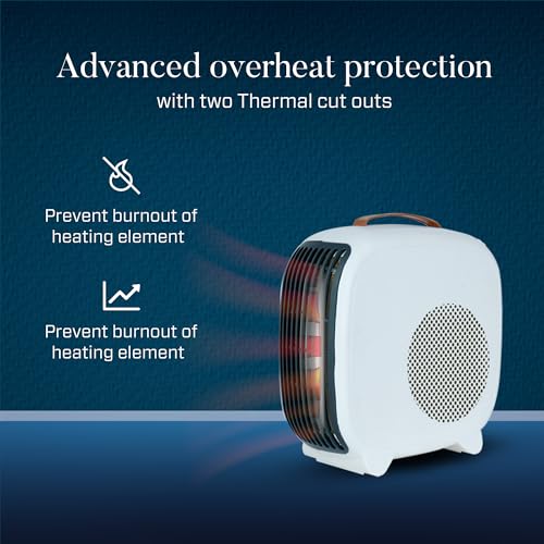 IBELL Electric Portable Room Heater for Bed Room | 2200W | Dual Heating Modes | Advanced Overheat Protection | Automatic shut off | Quick Warming | 2-year Warranty | White - Image 5