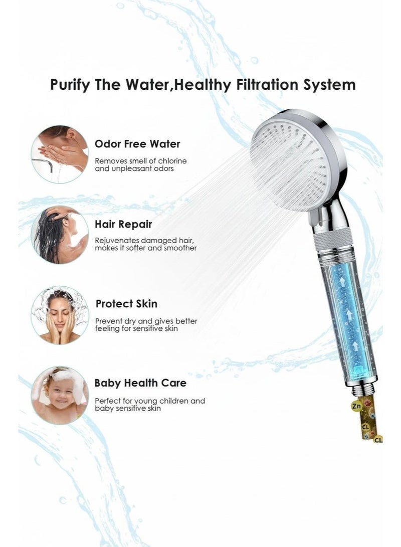 Lifenpure™ High-Pressure Modern Chrome Aerator Rainfall Massage Shower Head with ACF filter LPS012 - Image 2