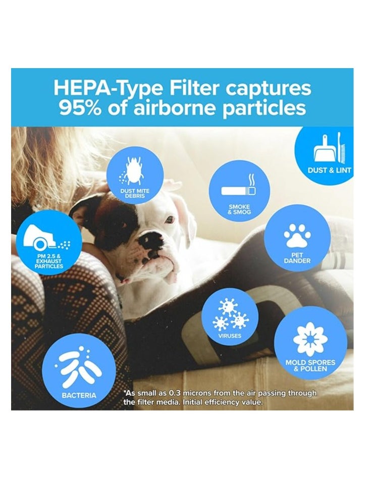 INNOV In Mecca - Air Purifier Filter Replacement. Active Carbon layer & Ultra Hepa layer aromatherapy Filter. 53.5 cm x 29.5 cm (21 in. x 11.6 in.),3-Pack. Works with Devices: FAP-03 - Image 1