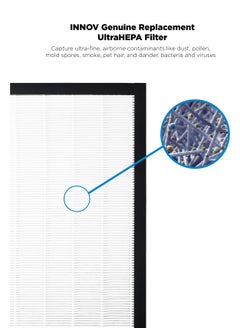 INNOV In Mecca Air Purifier Filter Replacement. Active Carbon layer & Ultra Hepa layer aromatherapy Filter. 53.5 cm x 29.5 cm (21 in. x 11.6 in.),3-Pack. Works with Devices: FAP-03  - Image 4