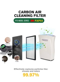 INNOV In Mecca Air Purifier Filter Replacement. Active Carbon layer & Ultra Hepa layer aromatherapy Filter. 53.5 cm x 29.5 cm (21 in. x 11.6 in.),3-Pack. Works with Devices: FAP-03  - Image 2