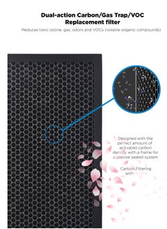 INNOV In Mecca Air Purifier Filter Replacement. Active Carbon layer & Ultra Hepa layer aromatherapy Filter. 53.5 cm x 29.5 cm (21 in. x 11.6 in.),3-Pack. Works with Devices: FAP-03  - Image 5