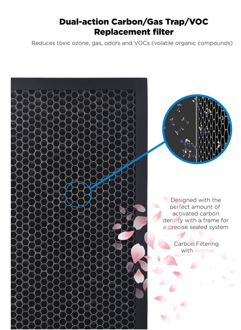 INNOV In Mecca - Air Purifier Filter Replacement. Active Carbon layer & Ultra Hepa layer aromatherapy Filter. 53.5 cm x 29.5 cm (21 in. x 11.6 in.),3-Pack. Works with Devices: FAP-03 - Image 1