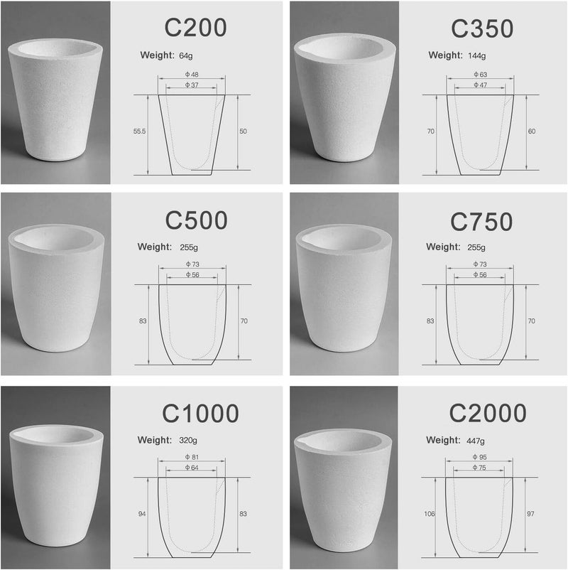 SKYPRO Ceramic Melting Crucible Cup High Temperature Quartz Silica Melting Crucible Cup Furnace Melting Casting Refining Gold-Silver Platinum Copper Casting Cup (2000g) - Image 4