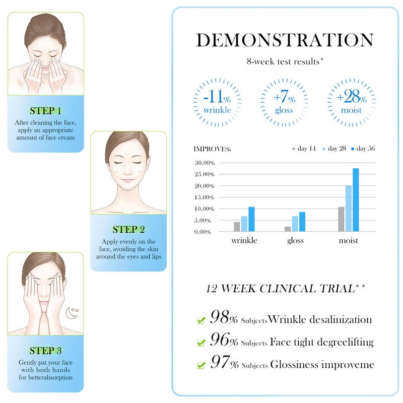 BIOAQUA Sea Fennel Hyaluronic Acid Facial Anti-Wrinkle Nourishing Moisturizing Face Cream 60g/2.11oz - Image 2