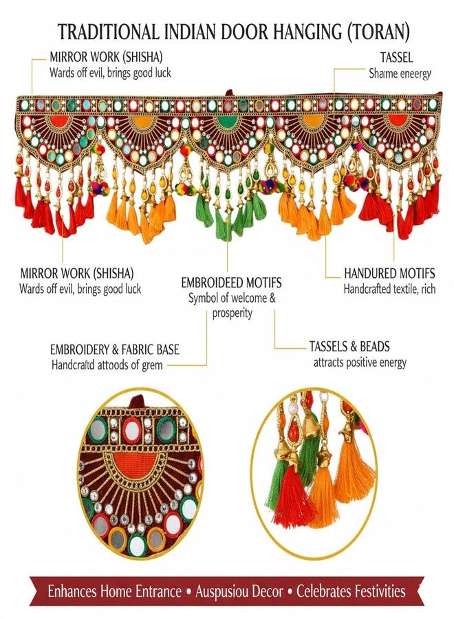 DK trades Decorative Entrance Main Door Hanging Toran Bandanwar Wall Decorations Pom With Side For Home Temple Room Home, Design-20, (Multicolour, 91 Cm) - Image 2